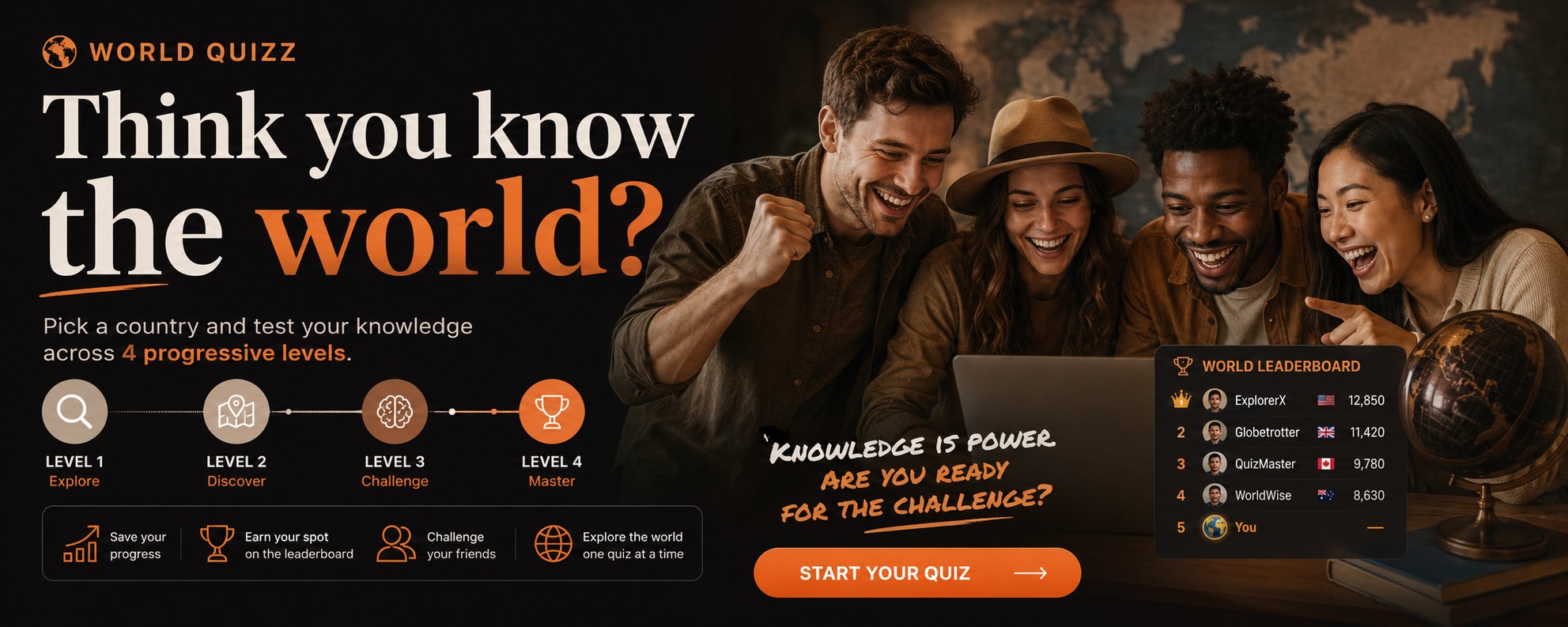 World Quizz — Think you know the world?
